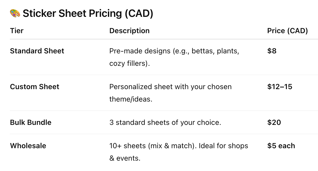 4A. ✨ Custom Cozy Sticker Sheets | Handmade Stickers | Personalized Art Journaling