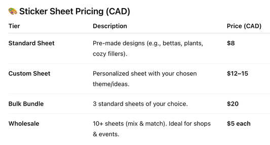 4A. ✨ Custom Cozy Sticker Sheets | Handmade Stickers | Personalized Art Journaling